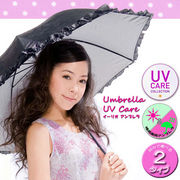 UV�P�A�R���N�V���������J���p�A���u����