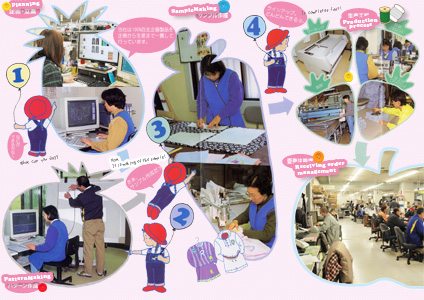 �`���ߗ��i�H�� �������