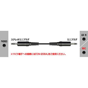 ＪＶＣケンウッド　オーディオコード ステレオミニプラグ用  ステレオミニプラグ-ミニプラグ 　1.5m　・