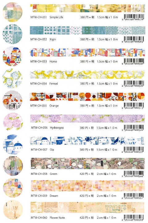 ROUNDTOP 小徑文化×夏米花園Vol.5