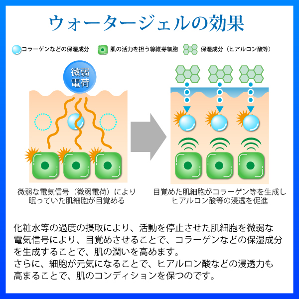 微弱な電気の美容液！一本だけのシンプルケアで真の美肌を