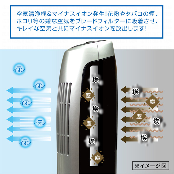 空気清浄機 マイナスイオン発生器 フィルター 交換不要 Newエアークリーナー Meh 44 家電 Av Pc 株式会社 ライズジャパン 問屋 仕入れ 卸 卸売の専門 仕入れならnetsea
