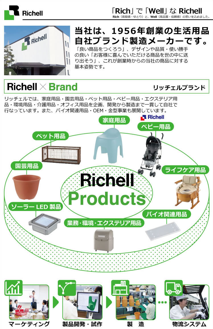 マーケティング リッチェル Richell トライ 調理もできる離乳食カップ すりつぶしスプーン付 karatsu-switch.com