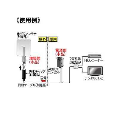 地上デジタル放送対応電源分離型ブースター増幅部(UPA16K)+電源部(UPS03)セット品 株式会社 ヤザワコーポレーション  問屋・仕入れ・卸・卸売の専門【仕入れならNETSEA】