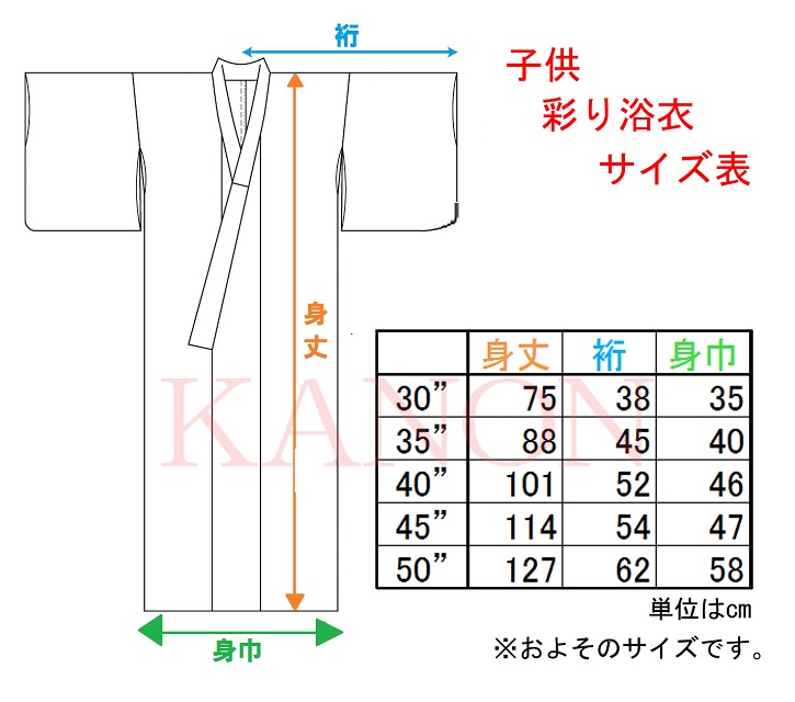 子供浴衣 女児浴衣 彩り 桜づくし 赤 アパレル Kanon 花乃音 問屋 仕入れ 卸 卸売の専門 仕入れならnetsea
