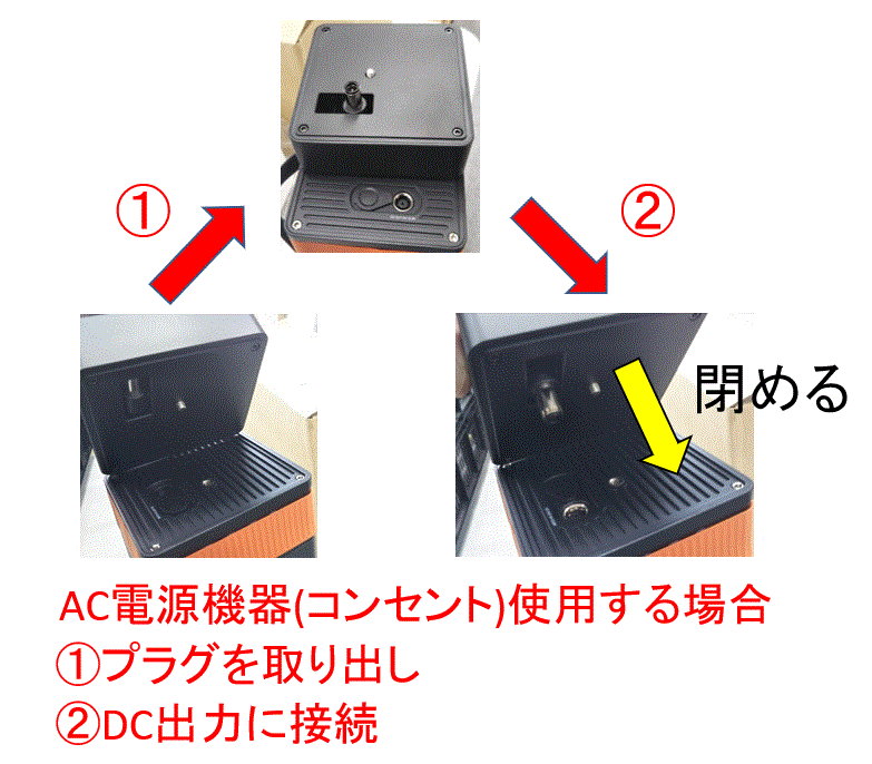 アウトドア 防災グッズ 災害グッズ 災害対策グッズ 超大容量 100000mAh