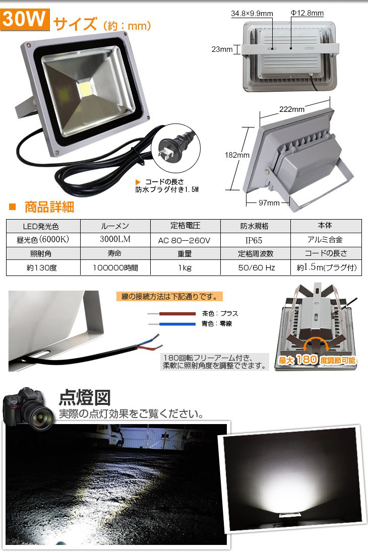 全国総量無料で LED投光器 20W 昼光色 防雨ACプラグ付 配線 防水 長寿命 看板灯 集魚灯 作業灯に 家庭用コンセントでOK SUCCUL  discoversvg.com