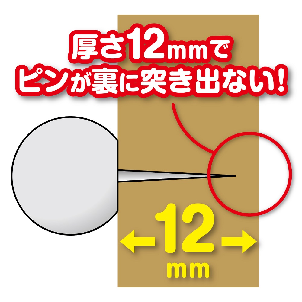 アスカ マグピンコルクボード L CB335 店舗用品・事務用品 株式会社 アスウィル | 問屋・仕入れ・卸・卸売の専門【仕入れならNETSEA】