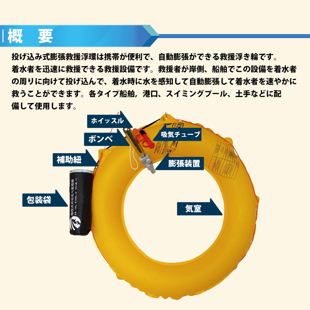 水難レスキュー 自動膨張式 救命浮き輪 投てき型 インフレータブルライフリング 日用雑貨 株式会社 ピースアップ |  問屋・仕入れ・卸・卸売の専門【仕入れならNETSEA】