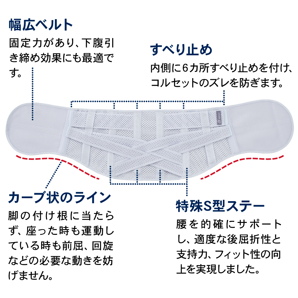 即納大特価】 在庫有 お医者さんのコルセット プレミアム仕様