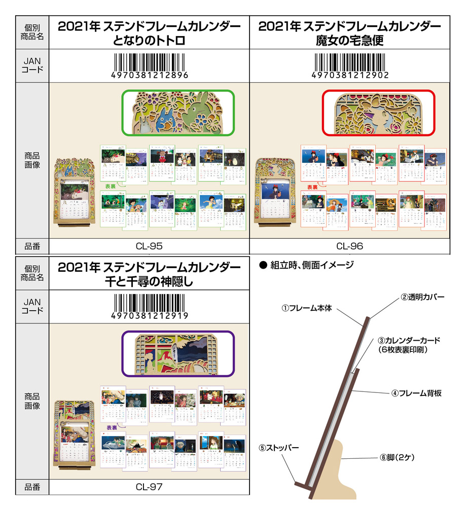 0円 福袋 スタジオジブリ となりのトトロ 1995年カレンダー