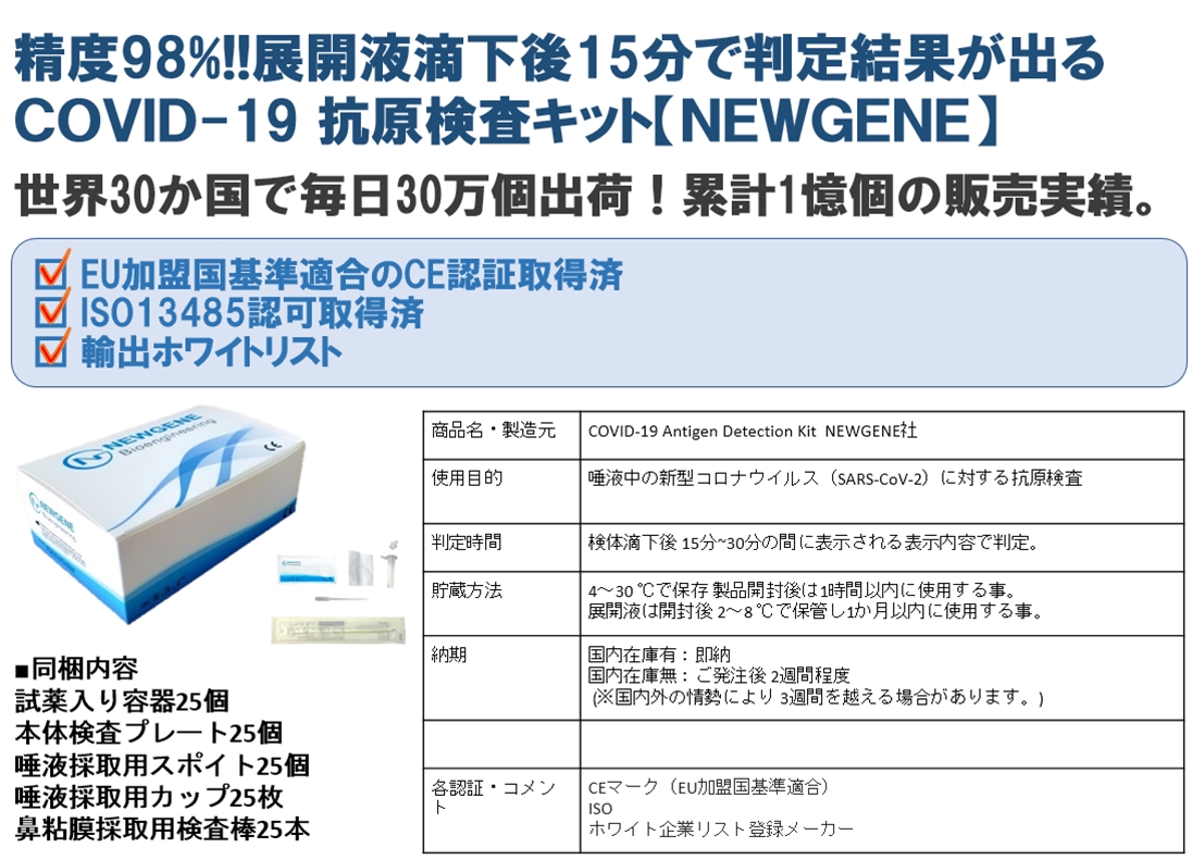 送料無料 新型コロナウィルス抗原検査キット 雑貨 Beyond Japan 合同会社 問屋 仕入れ 卸 卸売の専門 仕入れならnetsea