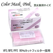カラーマスク ピンク  レギュラーサイズ 男女兼用　１カートン(４０箱) ピンクマスク 不織布マスク
