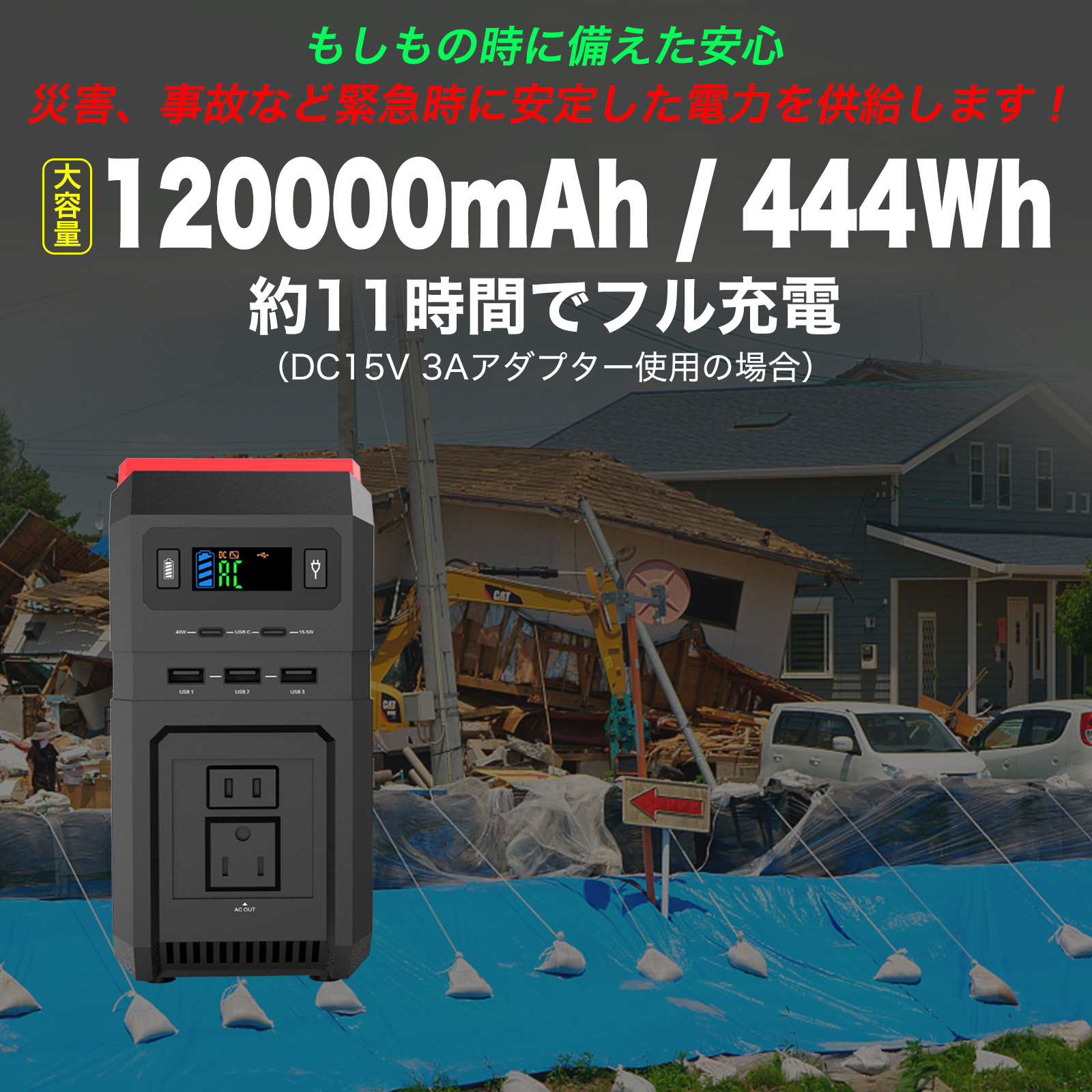 売上実績NO.1 ポータブル電源 S633 444Wh 120000ｍAh 小型 軽量 便利