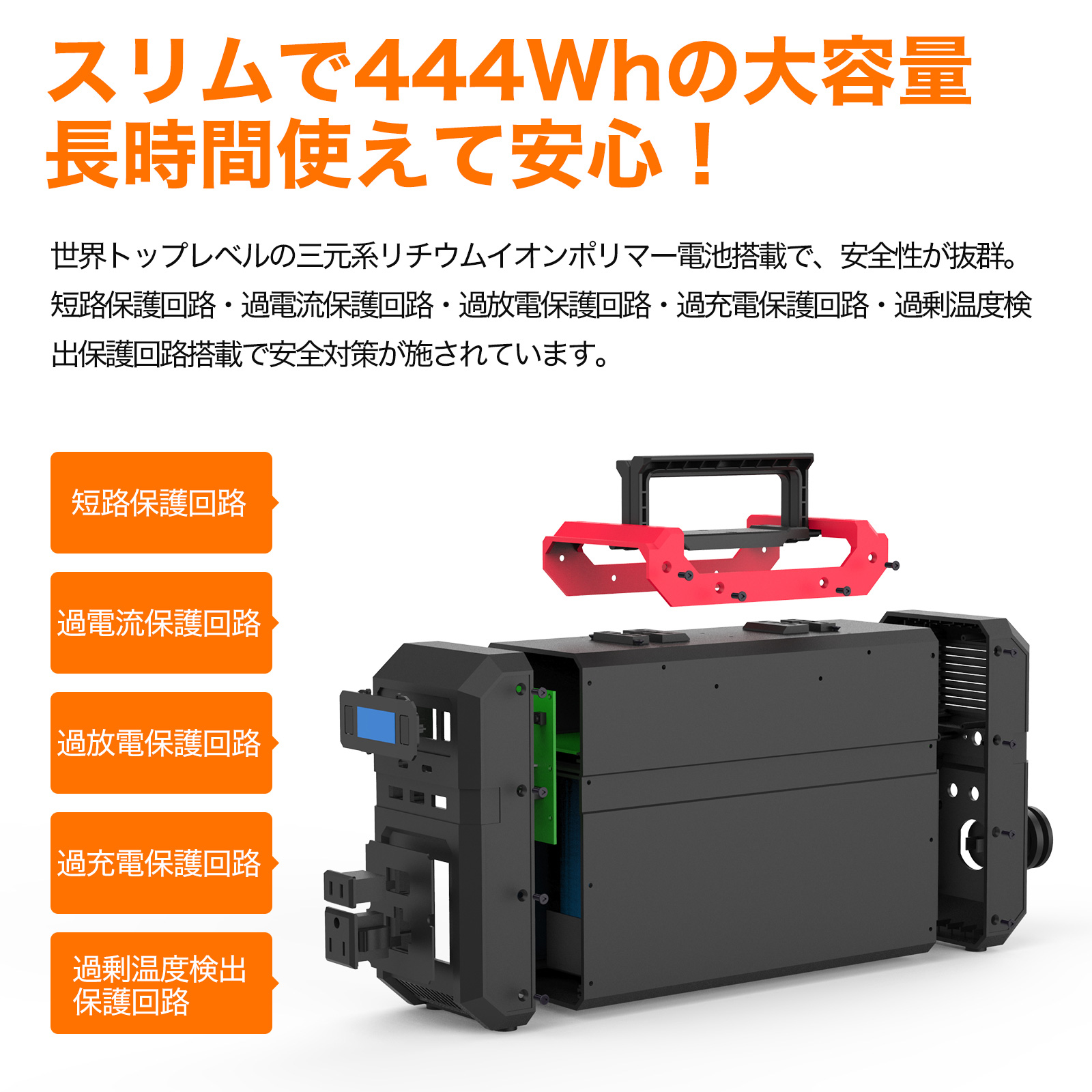 ポータブル電源 超大容量 120000mAh、444Wh 家庭用蓄電池 【1年間保証