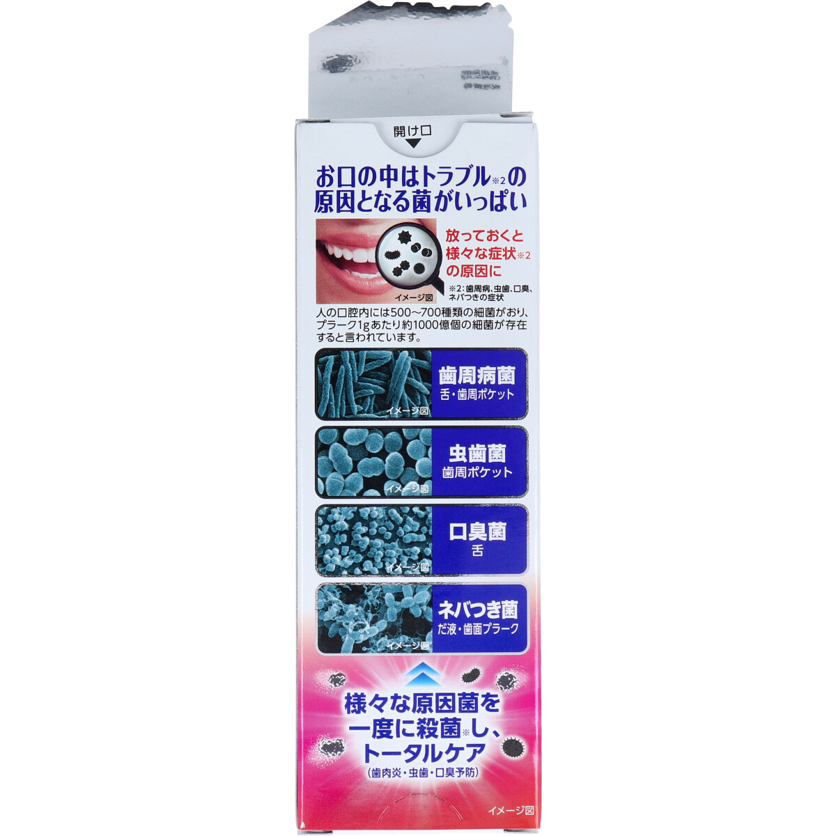 薬用ハミガキ ゼローラ メディカルミントの香り 90g 日用雑貨 Drop-カネイシ(株) -顧客直送専門-  |【NETSEA】問屋・卸売・卸・仕入れ専門