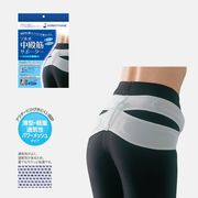 ソルボ中殿筋サポーター　メッシュ薄型