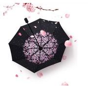 超人気折りたたみ傘  メンズ レディース かわいい 軽量 日傘 晴雨傘　UVカット　ミニ傘 携帯用紫外線対策