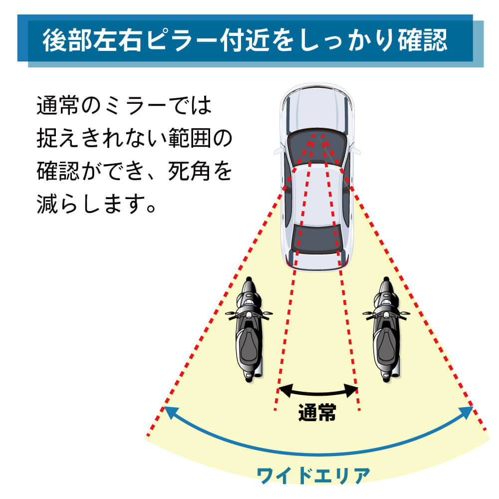 取り付け型ダブルミラー セダン 軽自動車 警察 覆面 パトカー ルームミラー - 自動車