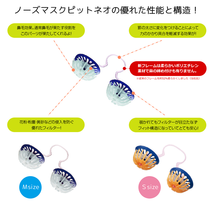 花粉対策マスク ノーズマスクピット ネオ【３個入】Sサイズ 鼻に入れる