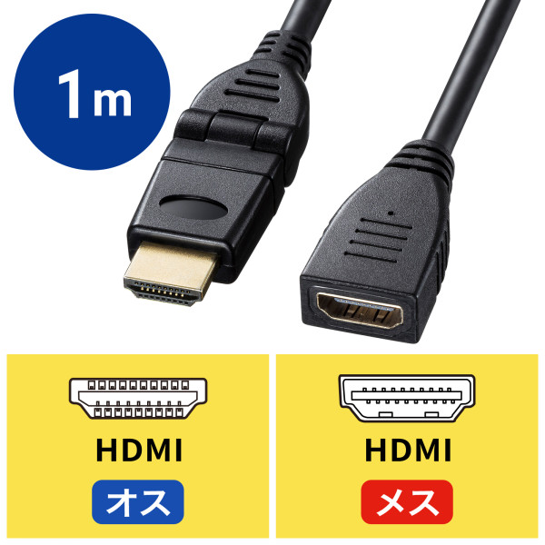 【3Dコネクタ】ハイスピードHDMI延長ケーブル（ブラック・1m）