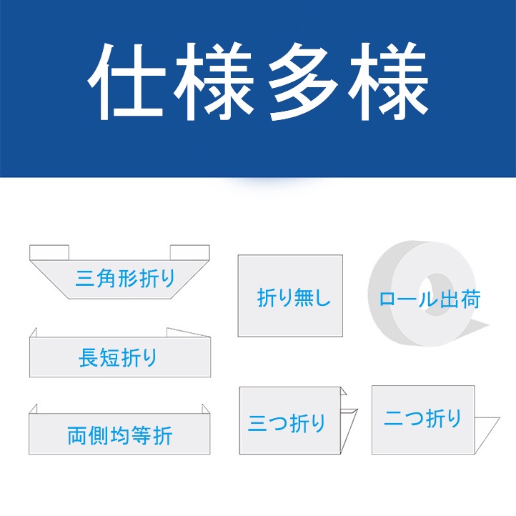 ★☆③⑨SHOP☆★ご購入前問い合わせを SHEIN問い合わせについて。違う商品が届いたので返金または交換