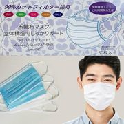 防護用品 マスク 使い捨て 白 50枚入り  不織布 ウィルス対策グッズ レギュラーサイズ