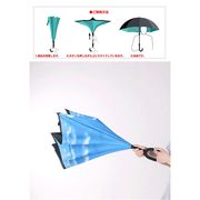 傘 逆さ傘 キッズ さかさ傘 逆さ傘 傘 晴雨兼用 98cm リオのさかさ傘 さかさかさ さかさま傘