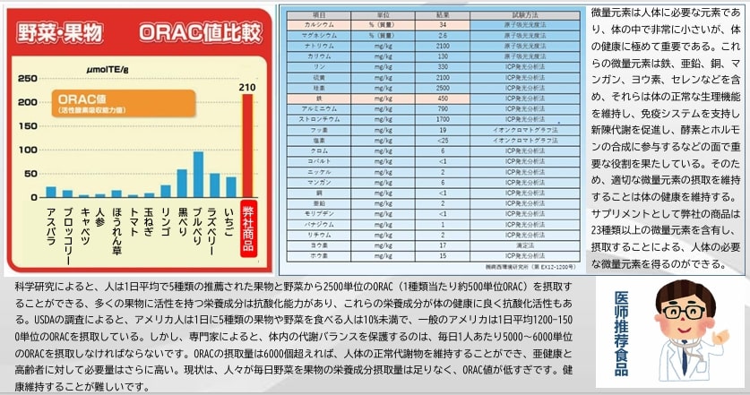 海外大人気☆TSUDAKEI HYDROGEN 和漢 水素サプリメント 90粒