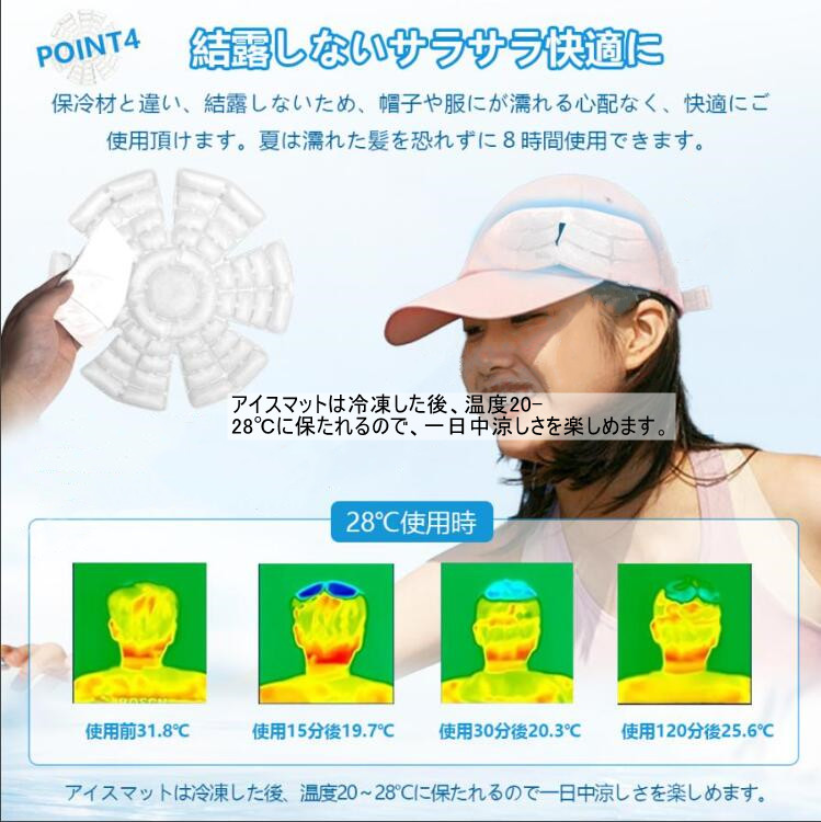 新作 アイスキャップマット頭部冷却 ヘッドクーラー 熱中症対策 冷却