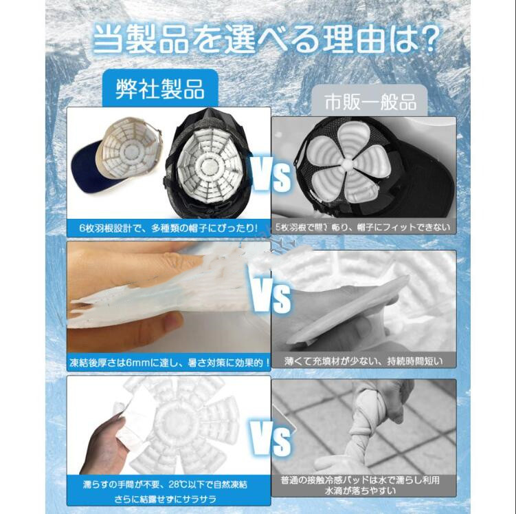 新作 アイスキャップマット頭部冷却 ヘッドクーラー 熱中症対策 冷却