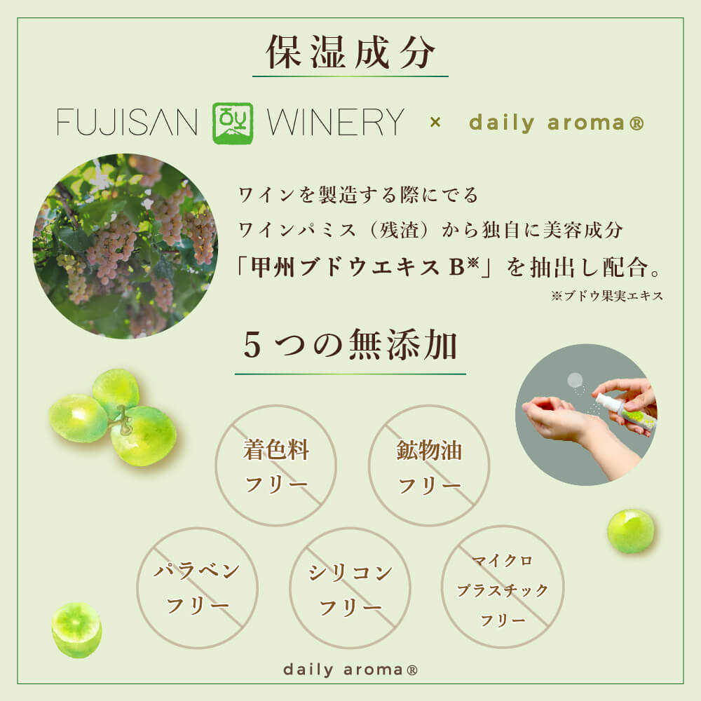 富士山ぶどう ボディコロン 15mL【日本製】【香水】【フレグランス】 | 卸売・ 問屋・仕入れの専門サイト【NETSEA】