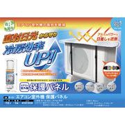【 エアコン 室外機 保護 パネル 】 直射日光 から守る！ 節電 ＆ 冷房 効率 アップ
